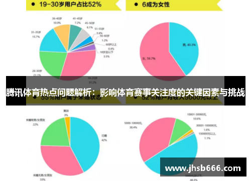 腾讯体育热点问题解析：影响体育赛事关注度的关键因素与挑战