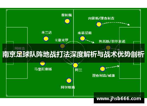 南京足球队阵地战打法深度解析与战术优势剖析